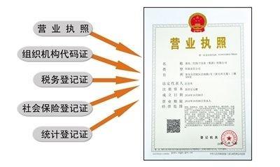 來鳳公司注冊(cè)公司注冊(cè)提供內(nèi)資公司注冊(cè)服務(wù)