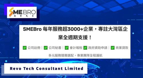 香港企業巡禮